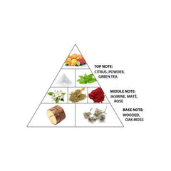 AL Haramain Das Ziel Glanz extrait de Parfum 100ML - PERFUMEAL HARAMAIN®The GrBazaar of BrandsAL Haramain Das Ziel Glanz extrait de Parfum 100ML