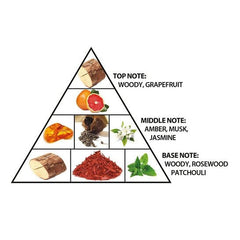 AL Haramain LOULOU Joy spray 100ML - PERFUMEAL HARAMAIN®The GrBazaar of BrandsAL Haramain LOULOU Joy spray 100ML