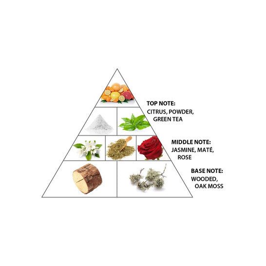 AL Haramain Das Ziel Glanz extrait de Parfum 100ML - PERFUMEAL HARAMAIN®The GrBazaar of BrandsAL Haramain Das Ziel Glanz extrait de Parfum 100ML