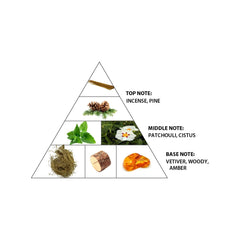 AL Haramain Das Ziel Schwarz extrait de Parfum 100ML - PERFUMEAL HARAMAIN®The GrBazaar of BrandsAL Haramain Das Ziel Schwarz extrait de Parfum 100ML