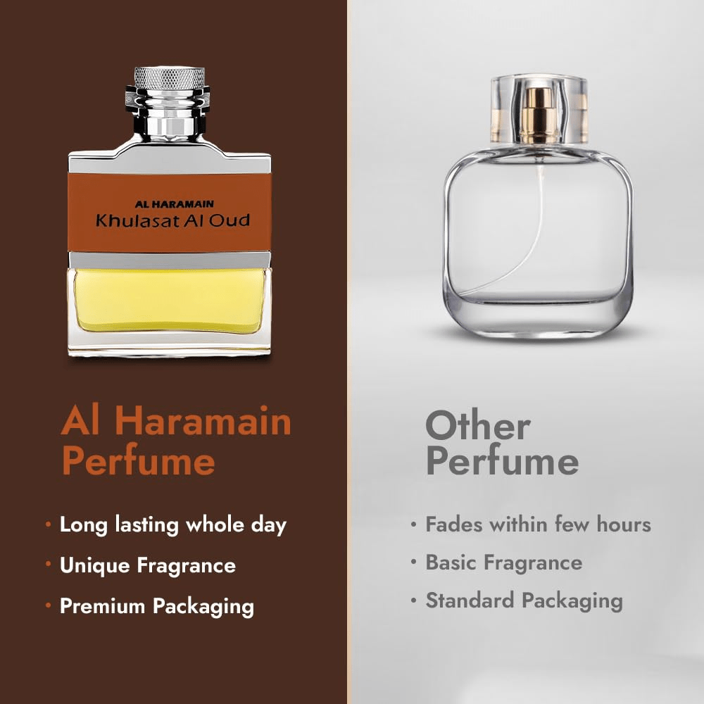 AL Haramain Khulasat al oud spray 100ML - PERFUMEAL HARAMAIN®The GrBazaar of BrandsAL Haramain Khulasat al oud spray 100ML