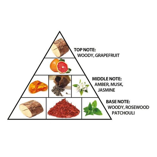 AL Haramain LOULOU Joy spray 100ML - PERFUMEAL HARAMAIN®The GrBazaar of BrandsAL Haramain LOULOU Joy spray 100ML