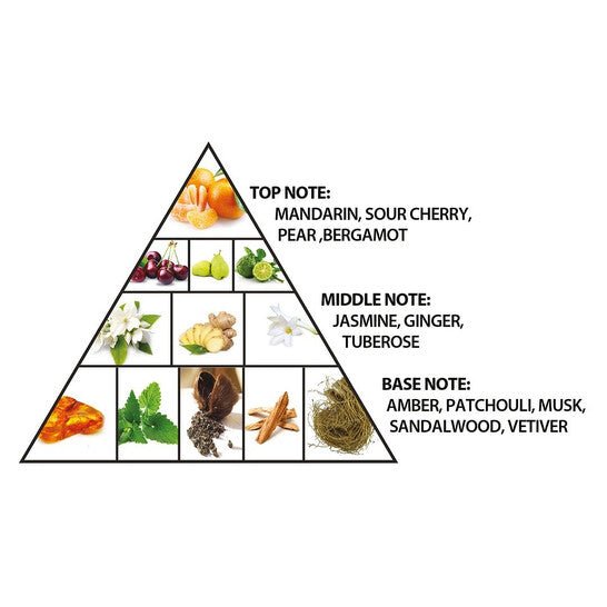 AL Haramain LOULOU Love spray 100ML - PERFUMEAL HARAMAIN®The GrBazaar of BrandsAL Haramain LOULOU Love spray 100ML